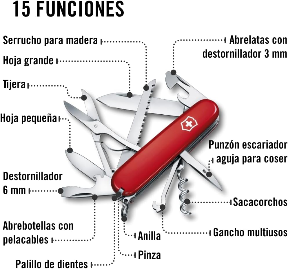 Victorinox Huntsman Swiss Army Knife