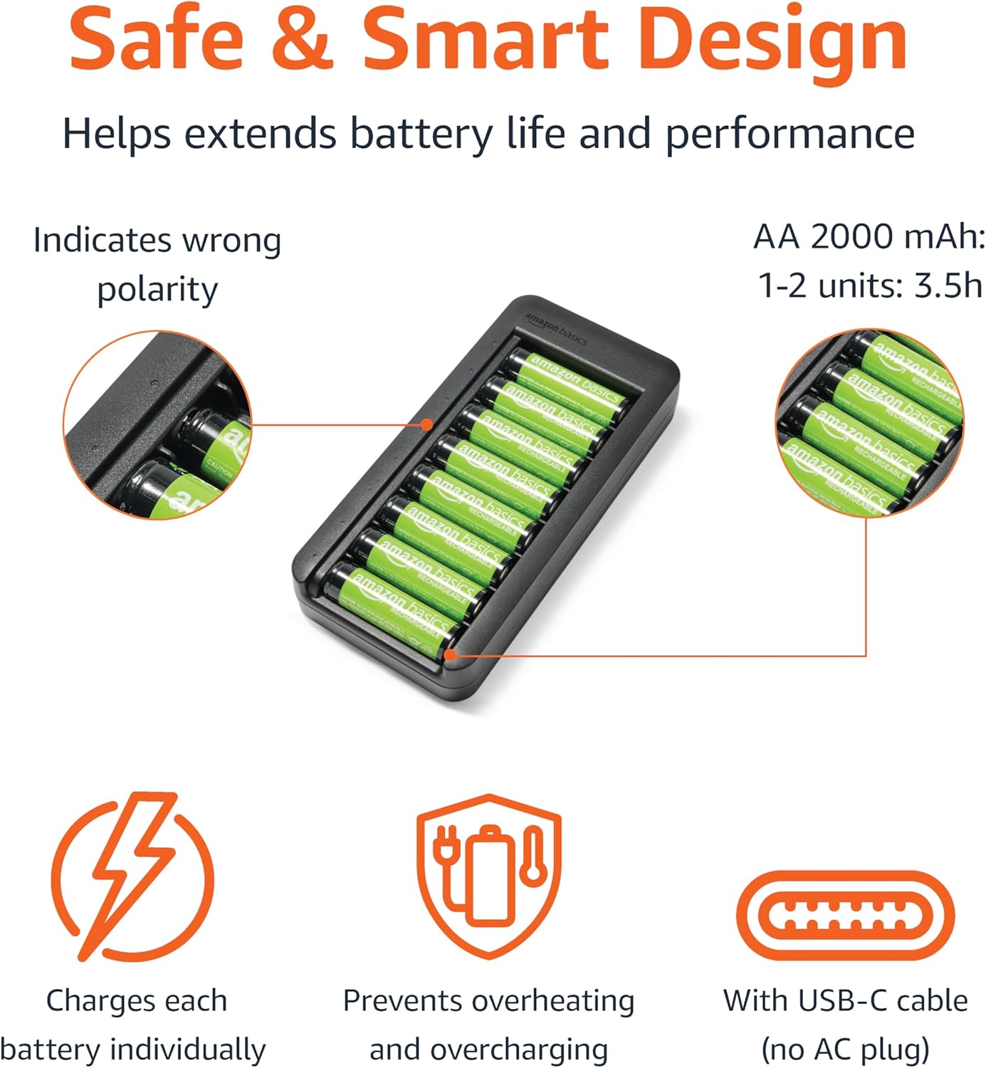Amazon Basics rechargeable AA + USB-C charger
